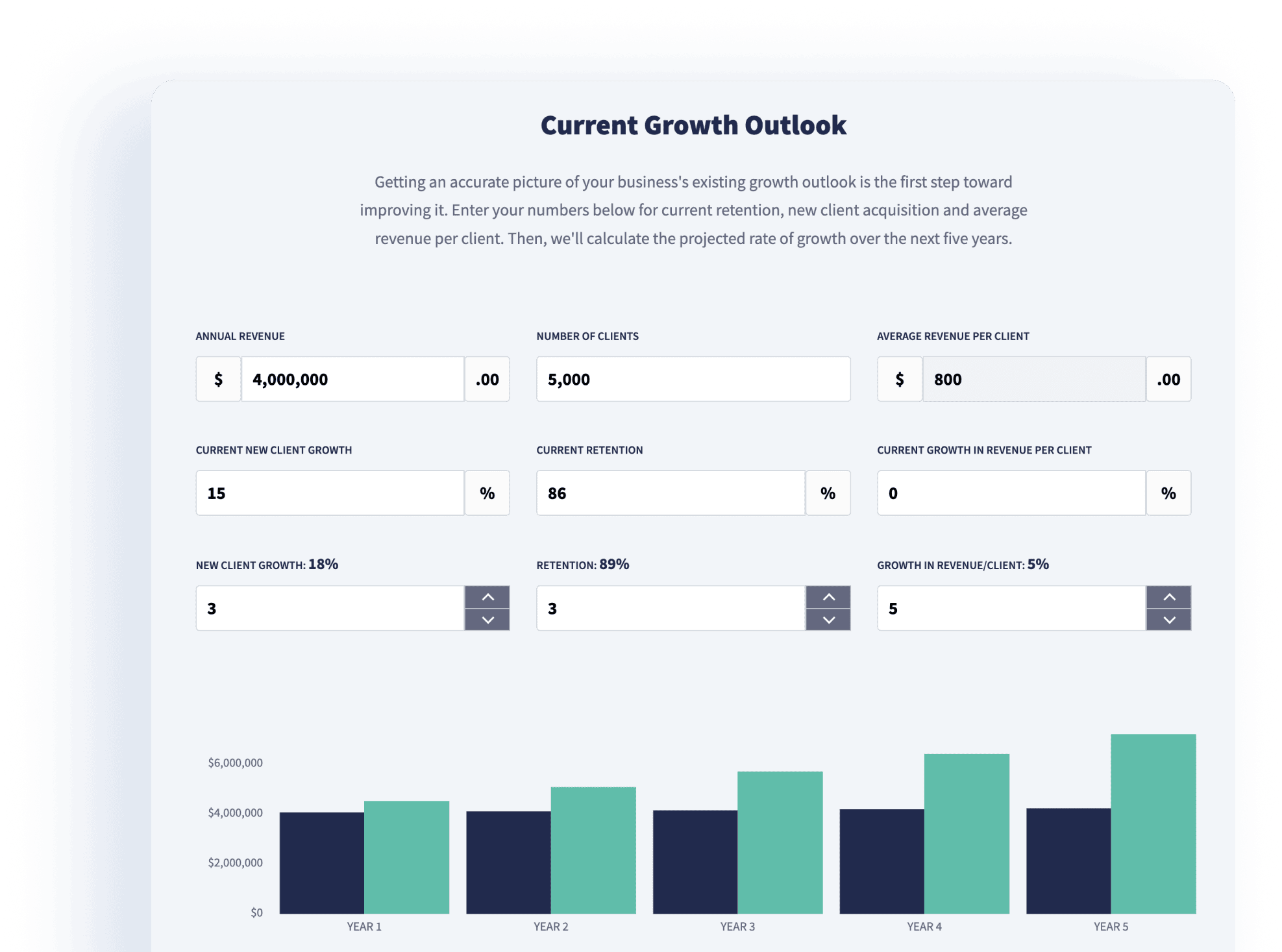 Drive revenue growth with focused marketing automation for insurance.