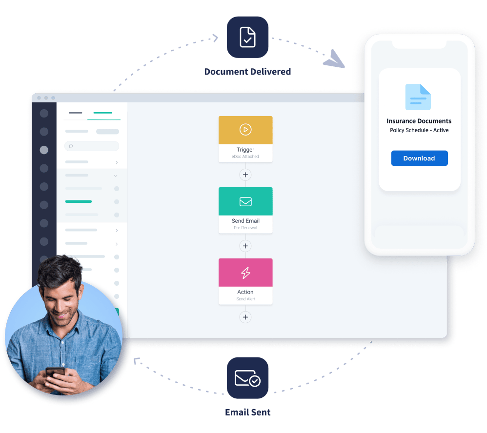 Automated insurance workflow and billing reminder  powered by PathwayPort AMS360 integration
